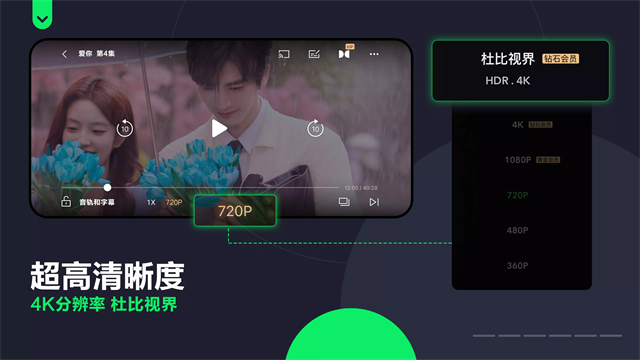 iQIYI