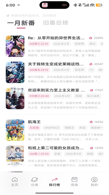 稀饭动漫