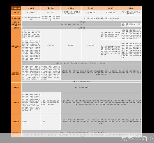 长江证券怎么用: 长江证券使用指南：如何进行股票交易和投资