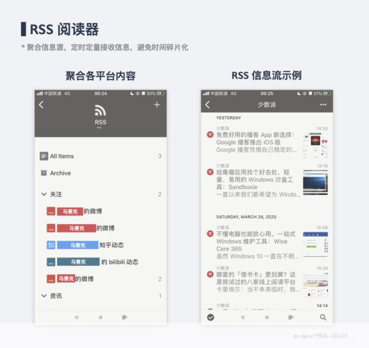 rss阅读器怎么用: 如何使用RSS阅读器：一份详细的指南
