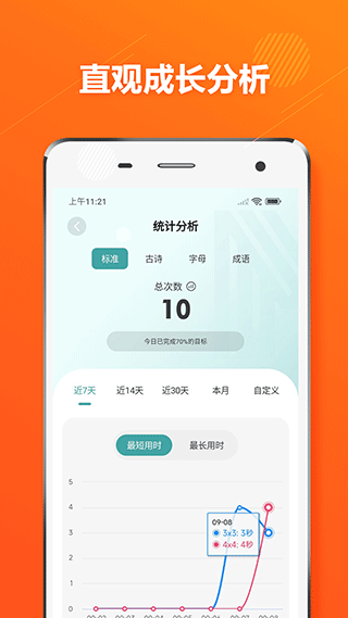 舒尔特方格注意力训练