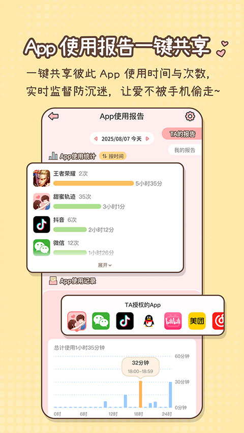 甜蜜轨迹正版