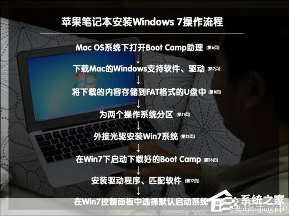 详细步骤指南：如何安装笔记本操作系统