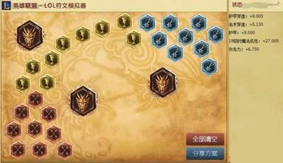 LOL龙女打野符文攻略：如何选择合适的符文组合