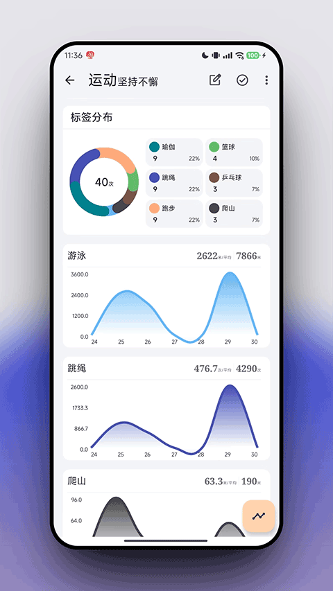 FlowMark正版