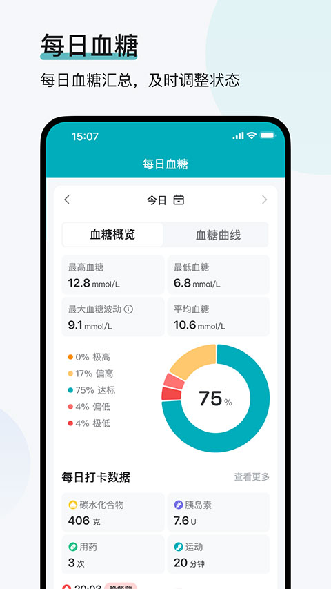 可孚欧态