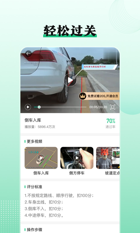 考驾照Tips一路通