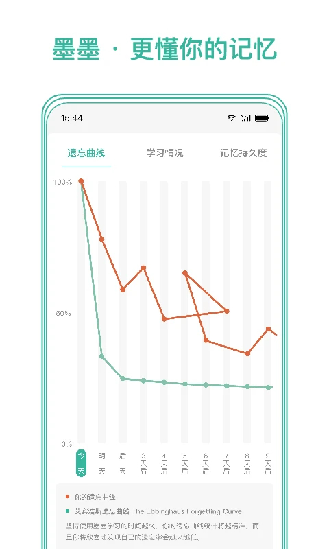 墨墨记忆卡app