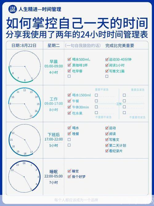一天 怎么用: 一天的时间管理：如何有效地利用你的时间