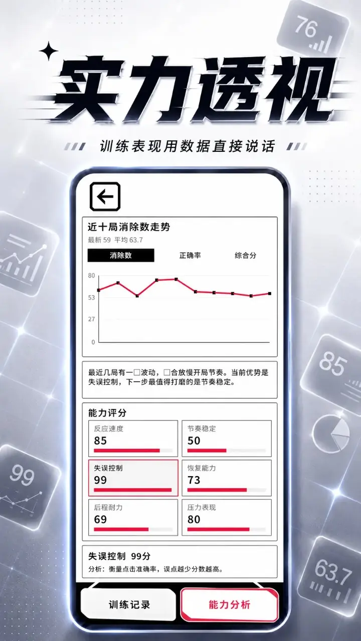 舒尔特方格心界冲刺