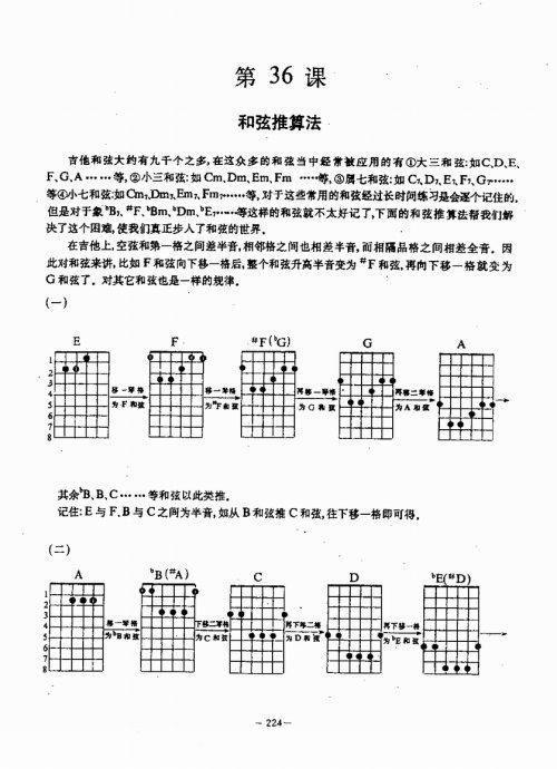 吉他曲谱的使用方法详解