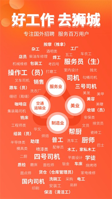 去狮城