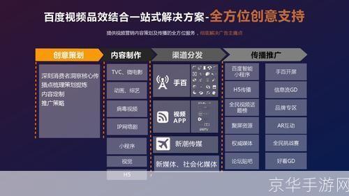 免费视频怎么用网站: 免费视频怎么用网站：一站式解决方案