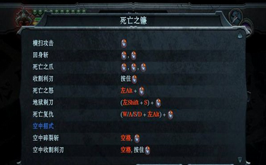 《暗黑血统：战神之怒》全方位攻略：从新手到高手的蜕变之旅