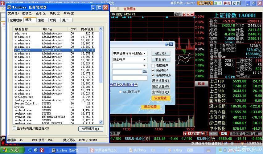 中原证券网上交易专业版: 中原证券网上交易专业版：一站式的全方位投资服务平台
