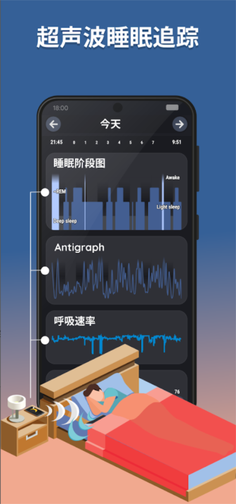 睡眠追踪