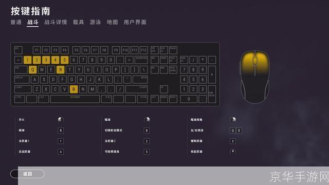 如何正确使用改建器：一份详细的指南