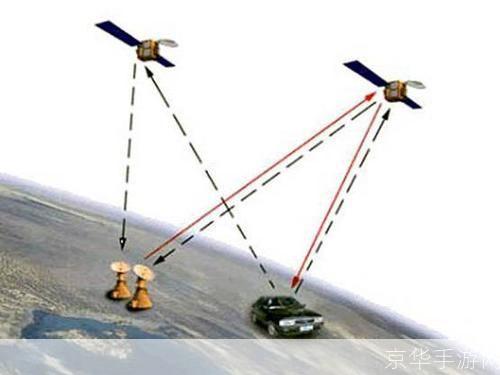 揭秘手机号卫星定位软件：原理、应用与隐私问题