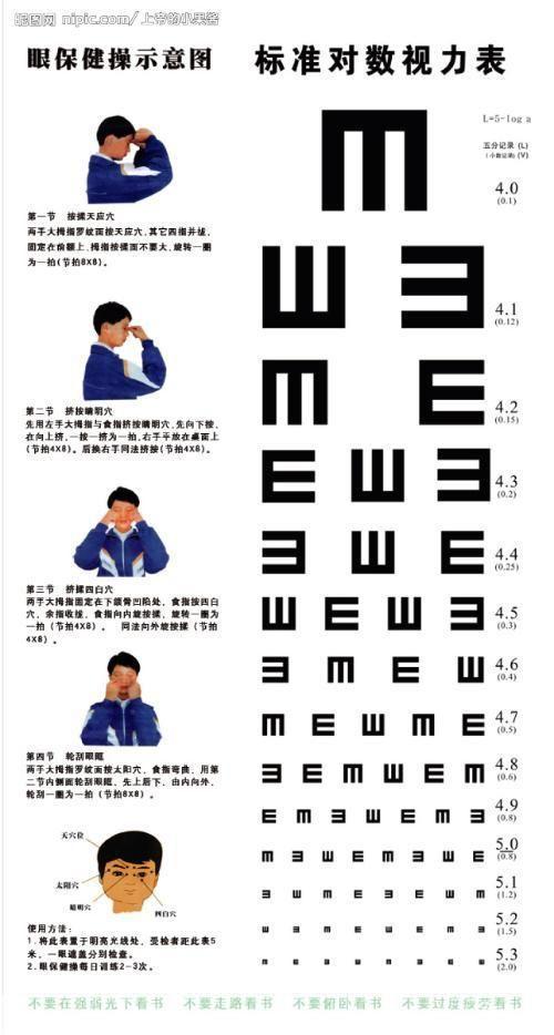 视力表的正确使用方法