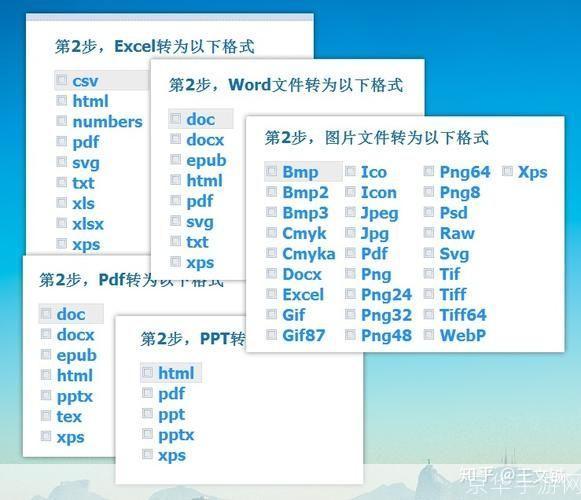 文档格式转换器：一种高效的文件处理工具