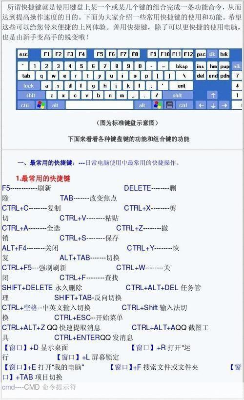 如何使用软键盘：一步步指南