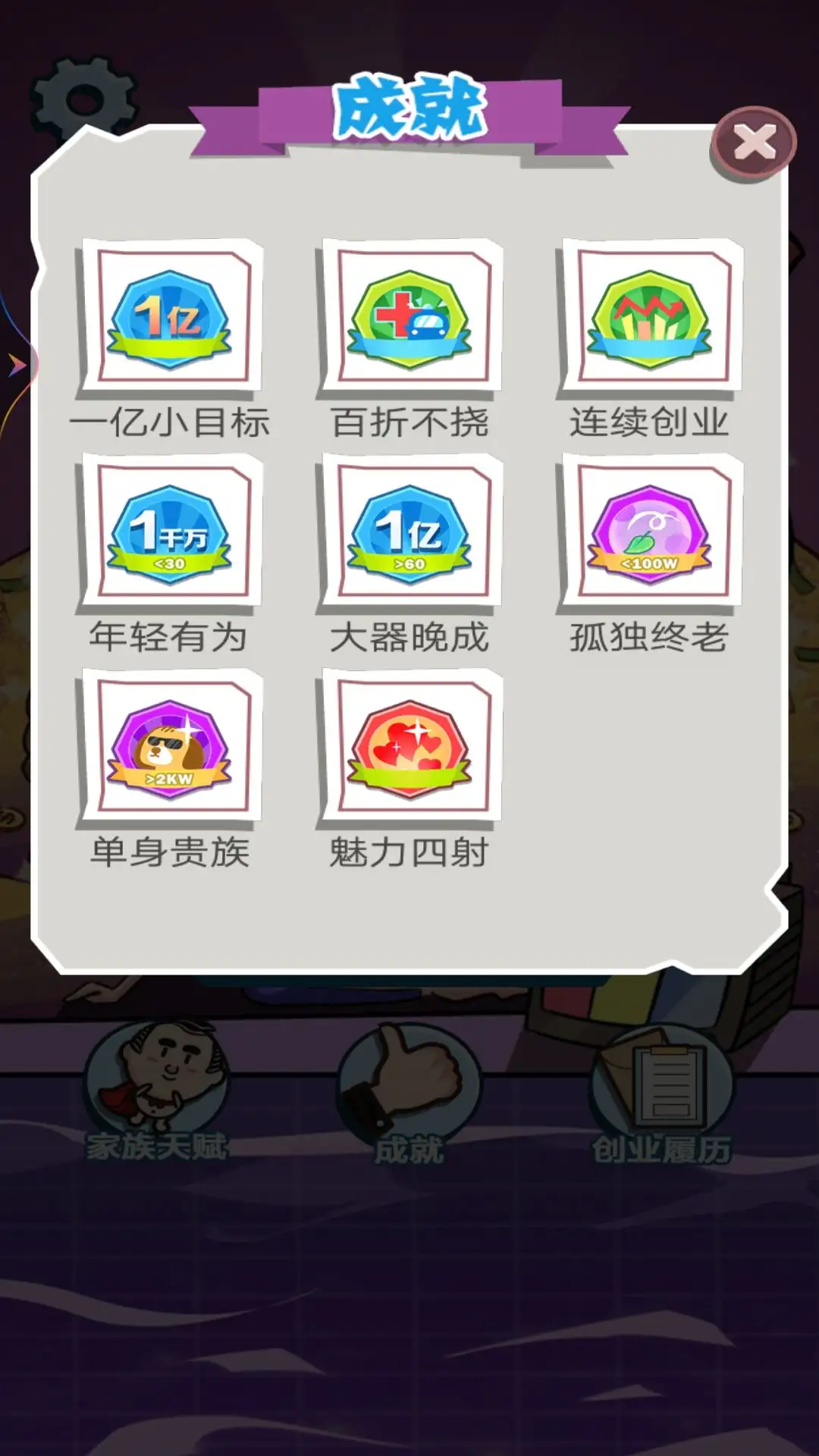 顶级富豪