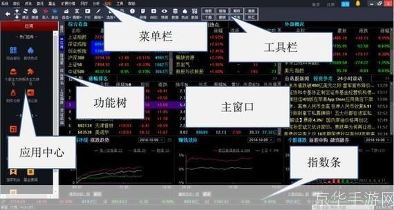 证券软件怎么用: 证券软件的使用方法与技巧