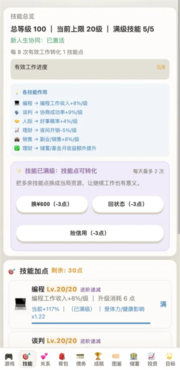 负产阶级