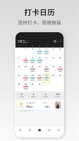 体重日记app