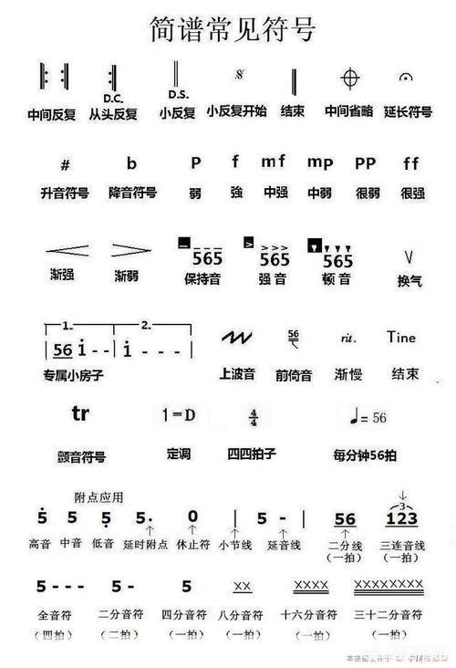 歌谱怎么安装: 如何安装歌谱