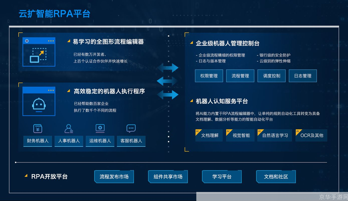 人人怎么安装: 详细步骤指南：如何安装人人