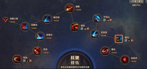 光刃技能加点全解析：精准配置，轻松主宰战场