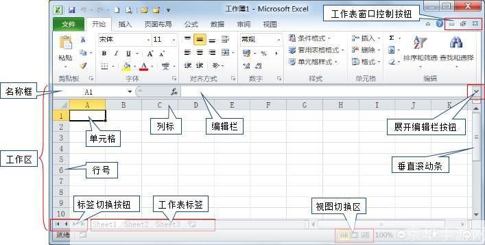 怎么安装excel2010免费版: 如何安装Excel 2010免费版