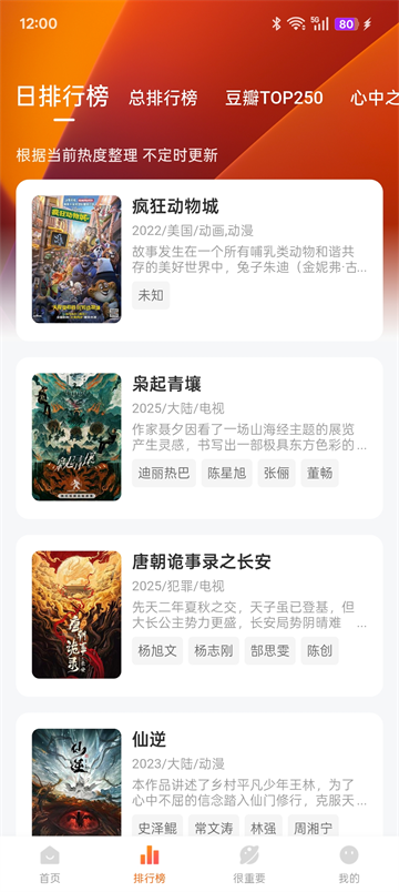 特狗