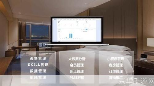 酒店客房软件：提升客户体验与运营效率的必备工具