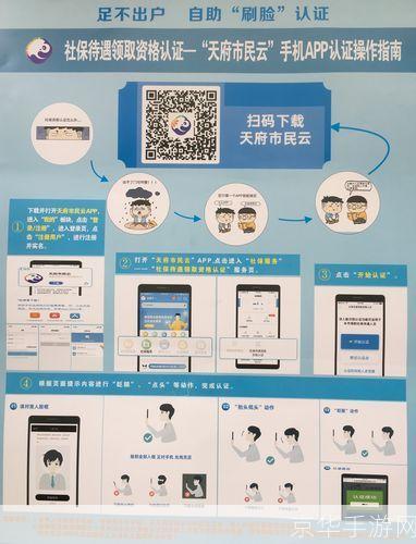 市民云app怎么用: 市民云APP使用指南
