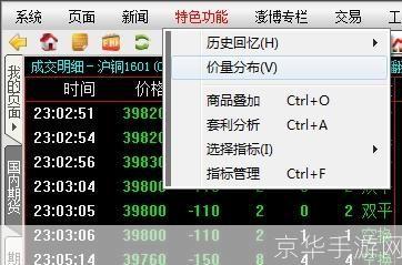 博易大师怎么用: 博易大师使用指南：如何充分利用这一投资工具