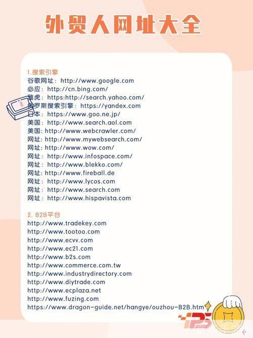 网址大全怎么用: 掌握网址大全的使用方法，让网络浏览更高效