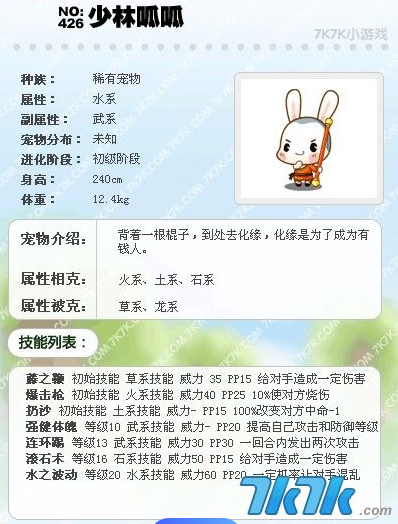 《洛克王国》少林呱呱技能全览：掌控战场的多面手