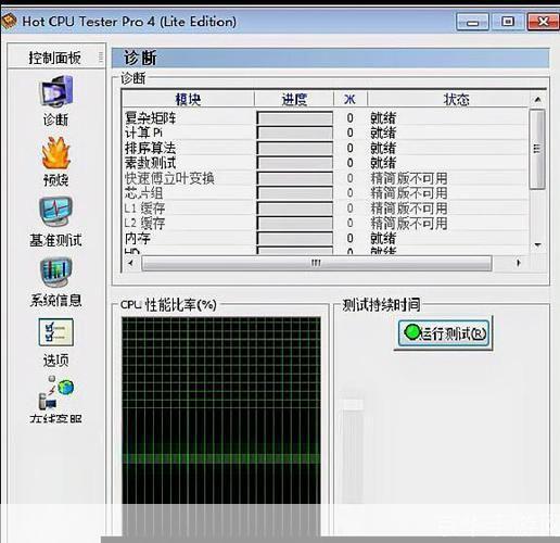 cpu监测软件: CPU监测软件：了解你的电脑心脏