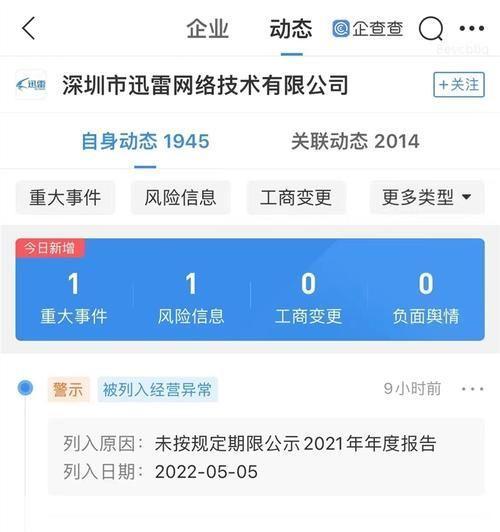迅雷资源被举报，网络版权问题再次引发关注