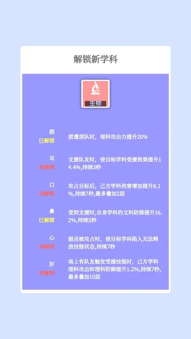 学科争夺战