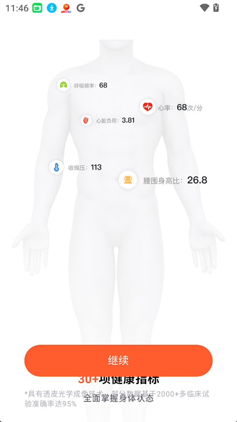 健康数据官