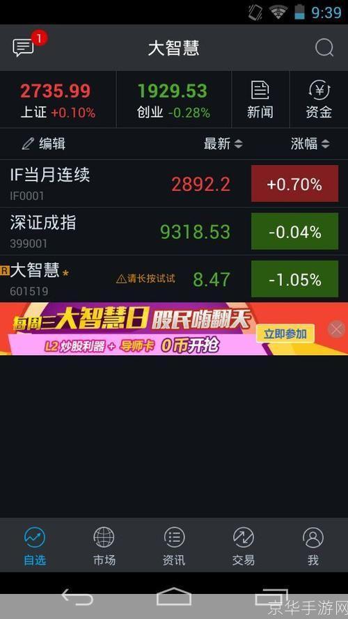 大智慧 手机版: 大智慧手机版：您的移动投资助手