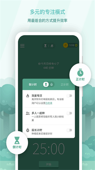 forest专注森林官网