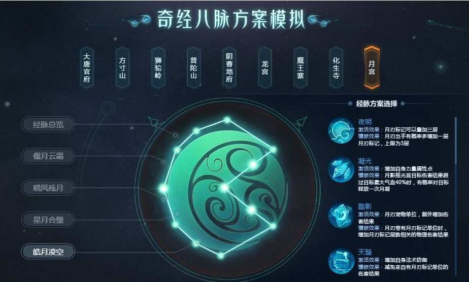 深入解析《梦幻西游》奇经八脉：角色强化的秘密武器