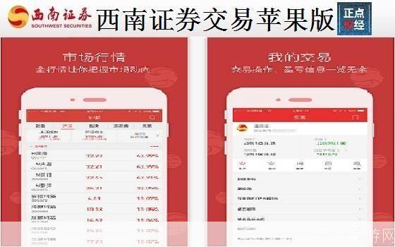 西南证券使用指南：如何进行股票交易和投资