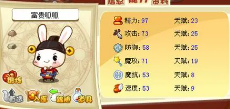 《洛克王国》中的珍稀之宝：富贵呱呱全方位解析