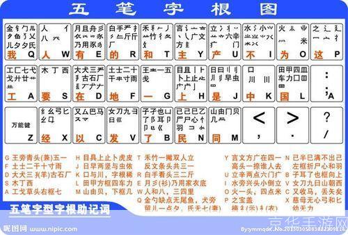 五笔输入怎么安装: 五笔输入法的安装与使用教程