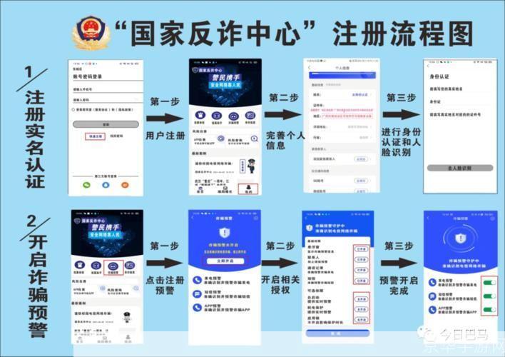 国家反诈骗中心官网APP使用指南